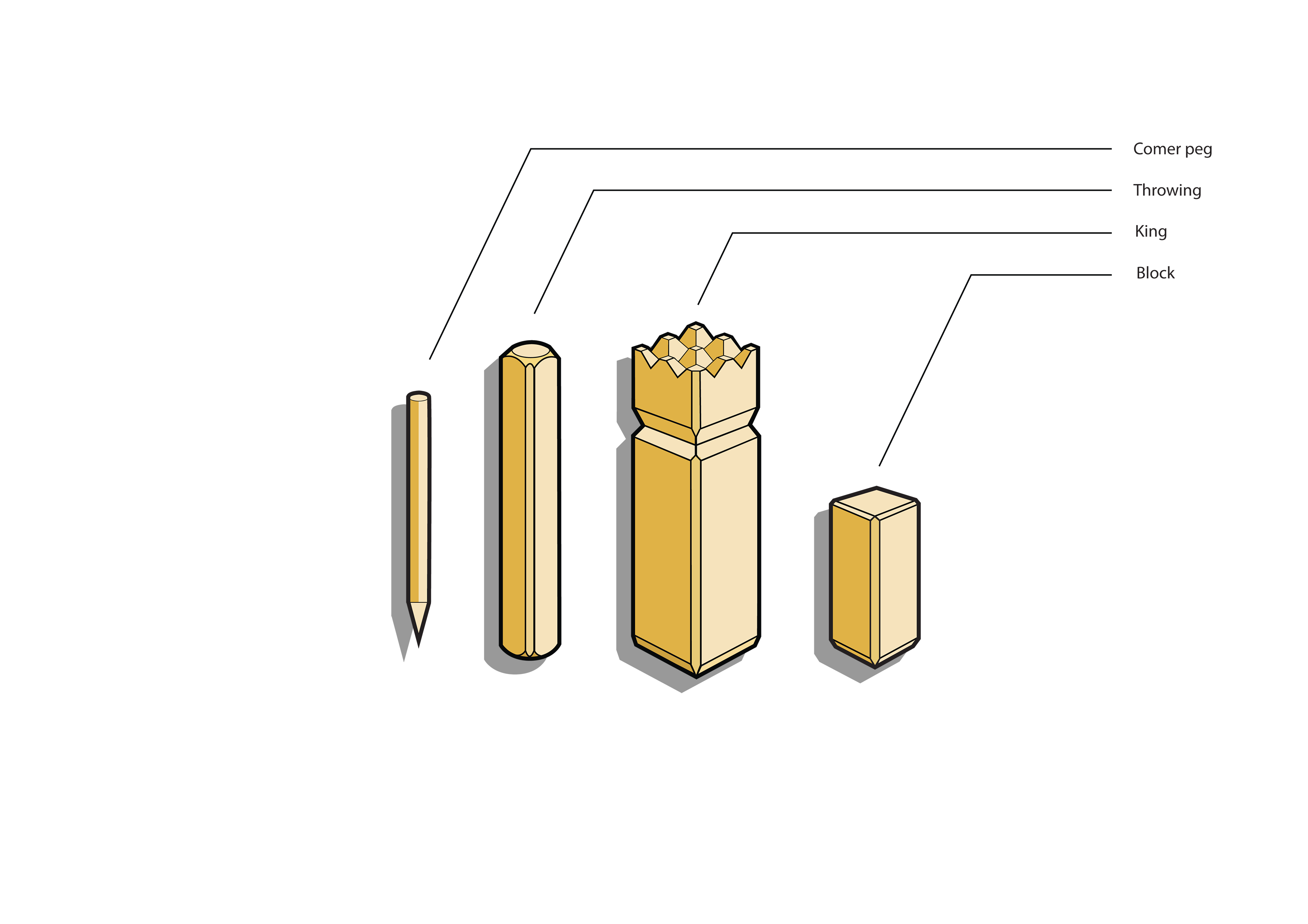 formatervezes_kubb_viking_jatek_kiraly